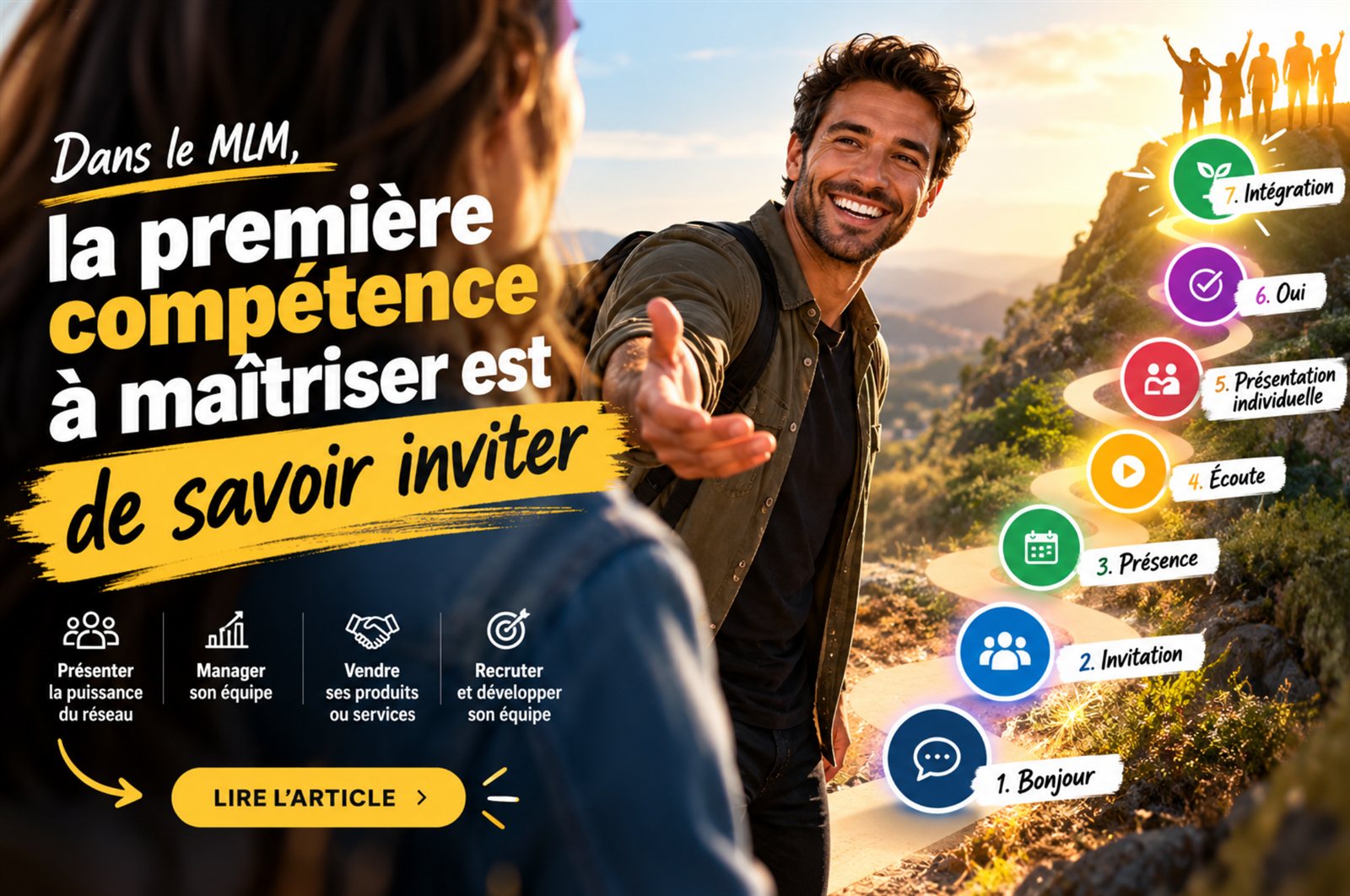 Accueil – Formateur et coach des mandataires 2 Dans le MLM, la première compétence à maîtriser est de savoir inviter : du bonjour à l’intégration